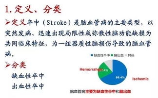 腦卒中的健康管理與養(yǎng)生保健服務 構筑生命防線