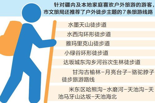 烏魯木齊文旅部門(mén)發(fā)布中秋國(guó)慶自駕游精品線路，助力旅游業(yè)務(wù)繁榮發(fā)展