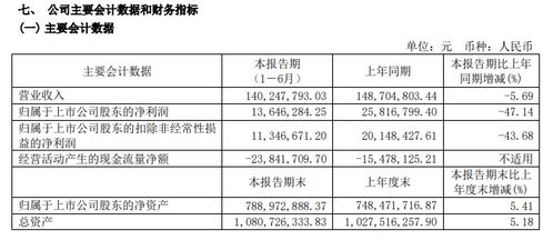 國(guó)內(nèi)游強(qiáng)勁復(fù)蘇成增長(zhǎng)引擎，錦江旅游上半年業(yè)績(jī)呈現(xiàn)結(jié)構(gòu)性分化